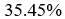 Figure for question 19, option (b)