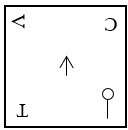 Figure for question 5, option (c)