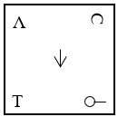 Figure for question 5, option (a)