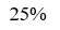 Figure for question 21, option (a)