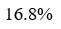 Figure for question 21, option (d)