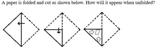 Figure for question 12