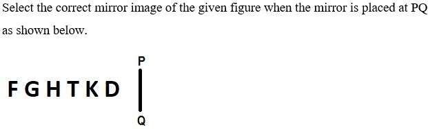Figure for question 15