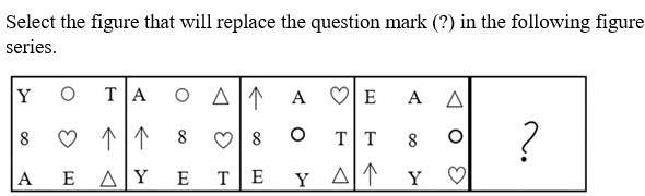 Figure for question 24