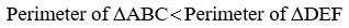 Figure for question 2, option (c)