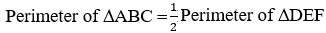 Figure for question 2, option (a)