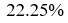 Figure for question 21, option (b)