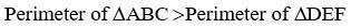 Figure for question 2, option (d)