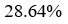 Figure for question 21, option (a)
