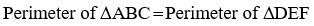 Figure for question 2, option (b)