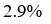 Figure for question 12, option (a)