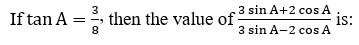 Figure for question 8