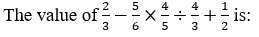 Figure for question 10