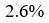 Figure for question 12, option (c)
