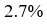 Figure for question 12, option (b)