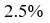 Figure for question 12, option (d)