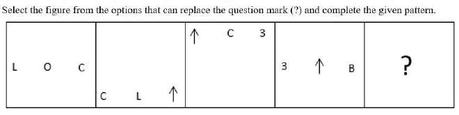 Figure for question 14