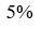 Figure for question 14, option (d)