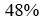 Figure for question 4, option (c)