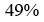 Figure for question 4, option (b)