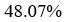 Figure for question 4, option (a)