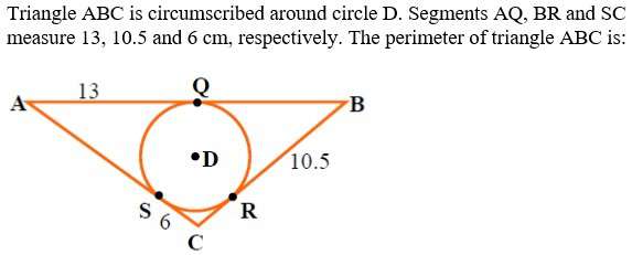 Figure for question 3