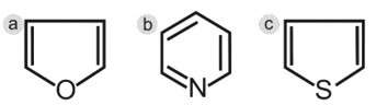 Figure for question 15