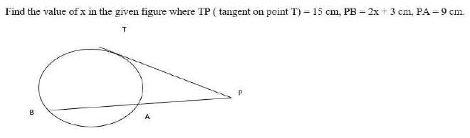 Figure for question 13