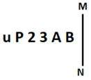 Figure for question 16