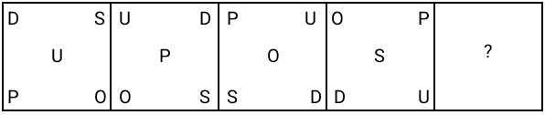 Figure for question 2