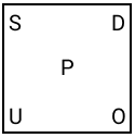 Figure for question 2, option (a)