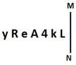 Figure for question 25