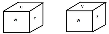 Figure for question 23