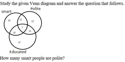 Figure for question 25