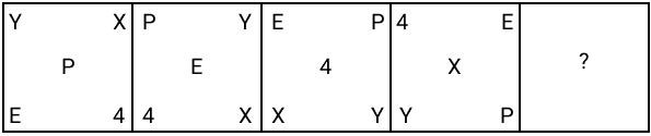 Figure for question 10