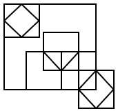 Figure for question 4