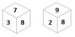 Figure for question 3