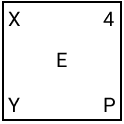 Figure for question 10, option (c)