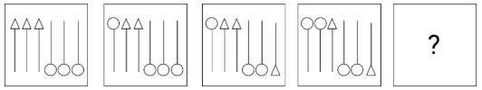 Figure for question 2