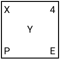 Figure for question 10, option (a)
