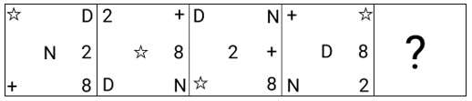 Figure for question 23