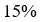 Figure for question 3, option (a)