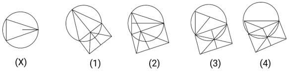 Figure for question 24