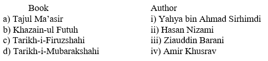 Figure for question 15