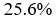 Figure for question 22, option (b)