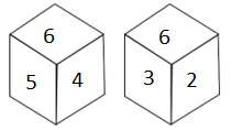 Figure for question 19