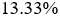 Figure for question 22, option (d)