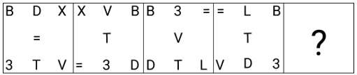 Figure for question 11