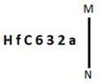 Figure for question 1