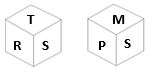 Figure for question 6